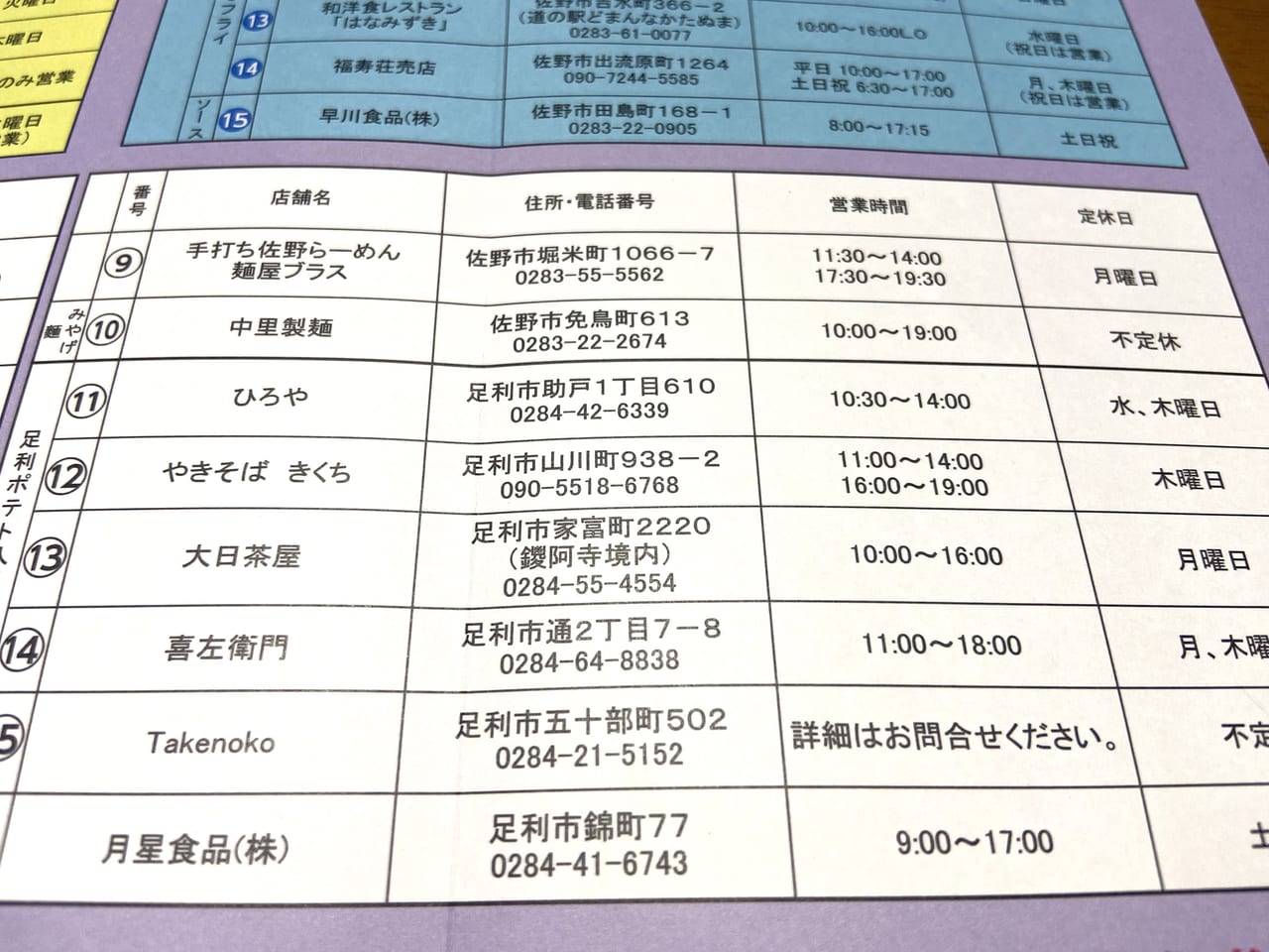 2023年9月3日足利市佐野市のめんめん街道