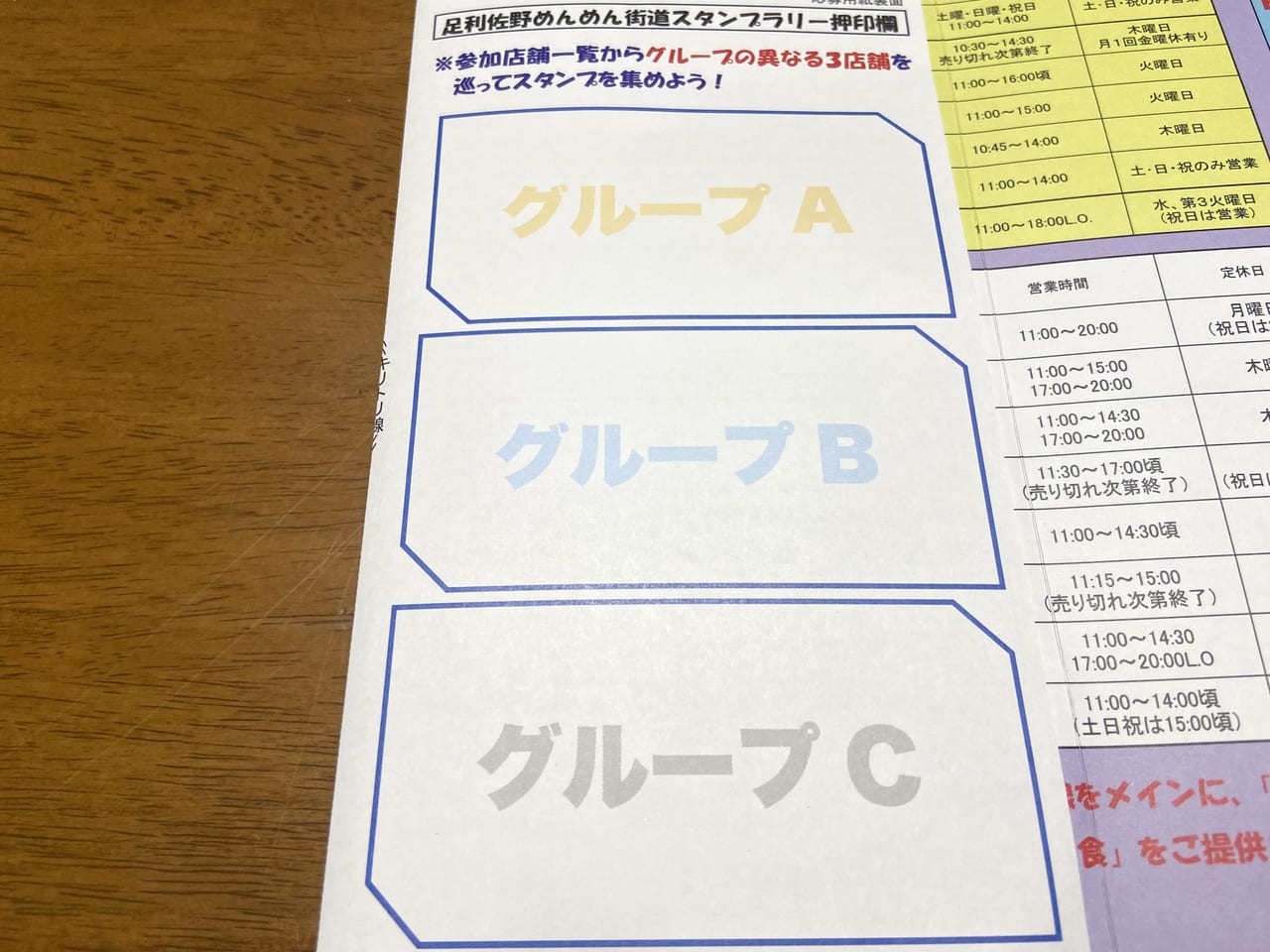 2023年9月3日足利市佐野市のめんめん街道