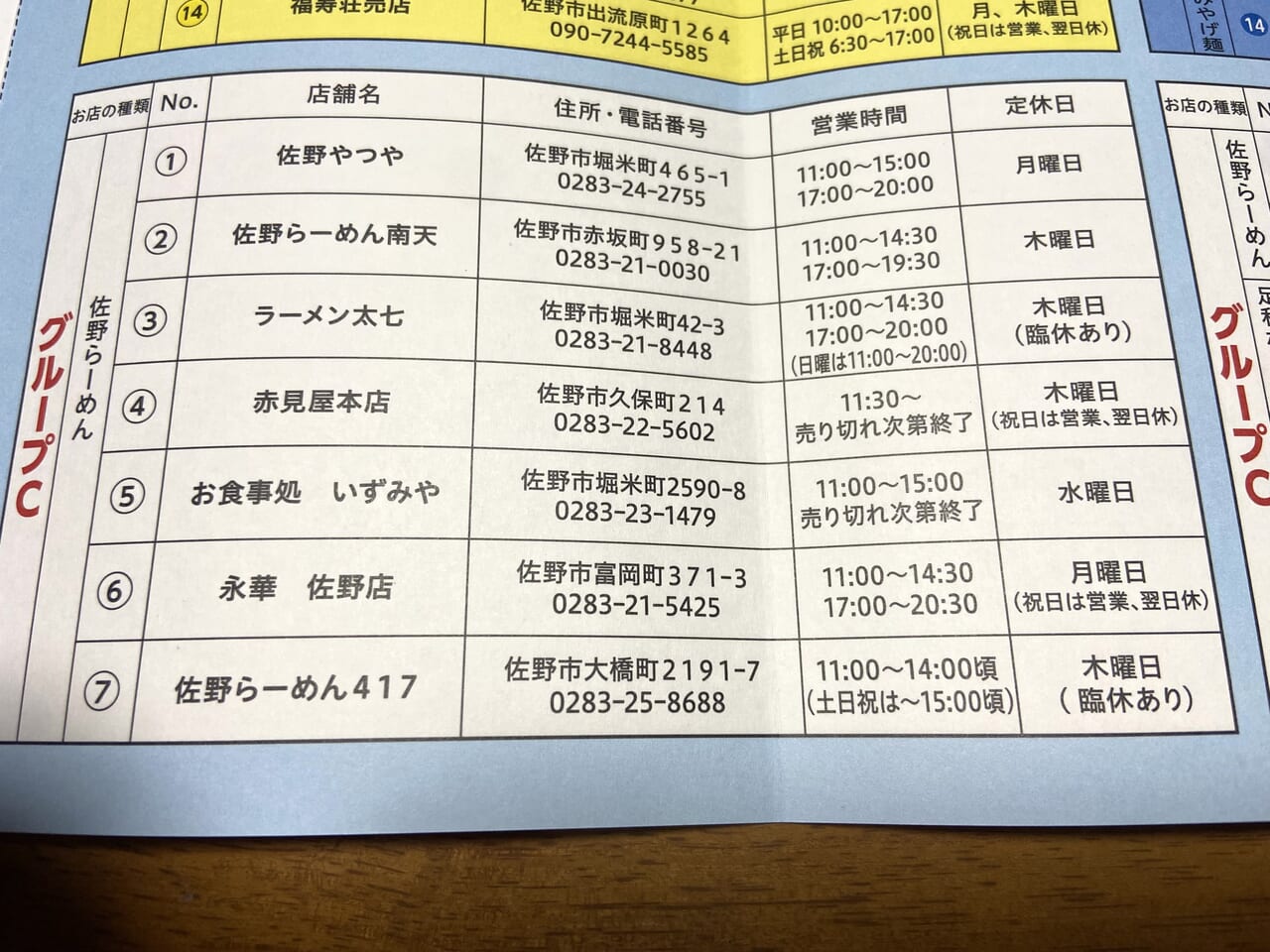 2024年9月3日足利市・佐野市のめんめんスタンプラリー