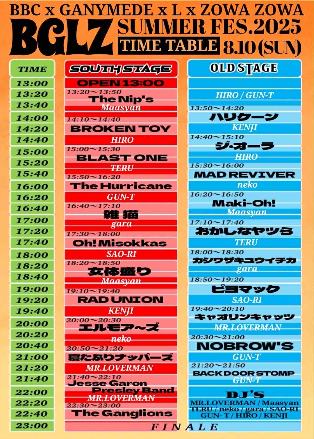 2025年8月9日足利市の音楽フェス
