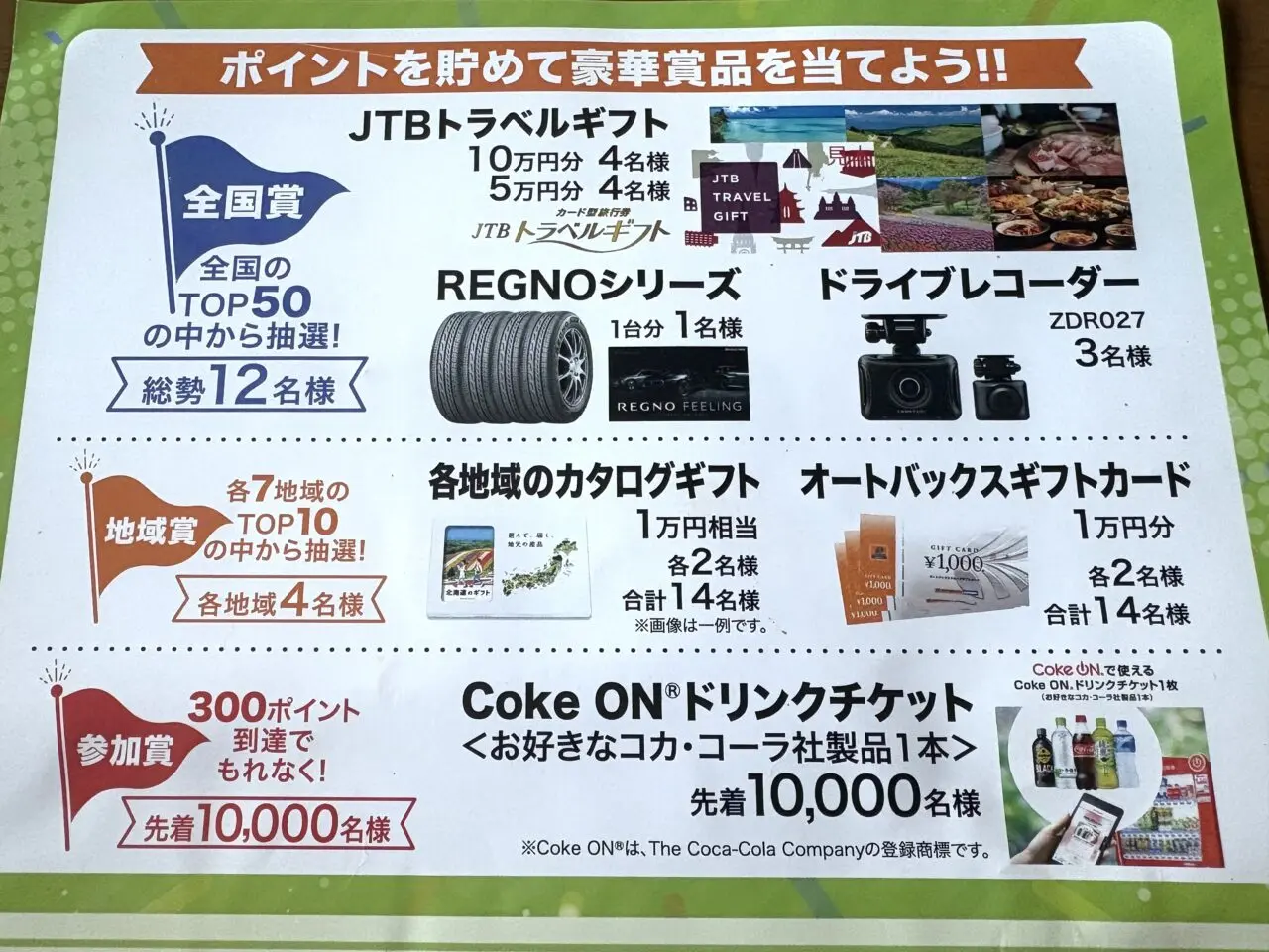 2025年8月24日足利市佐野市のポイント