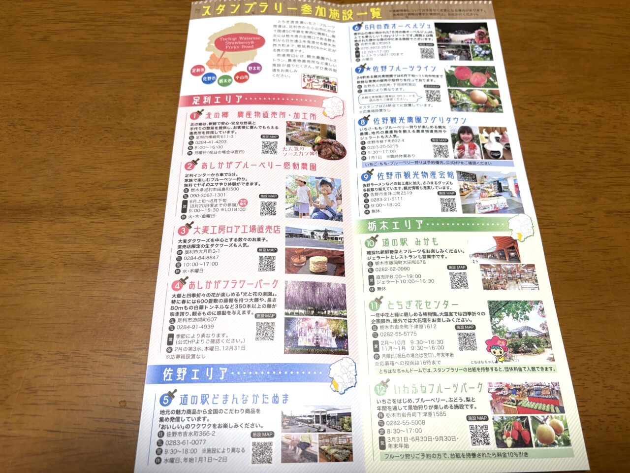 2025年9月1日足利市佐野市のスタンプラリー