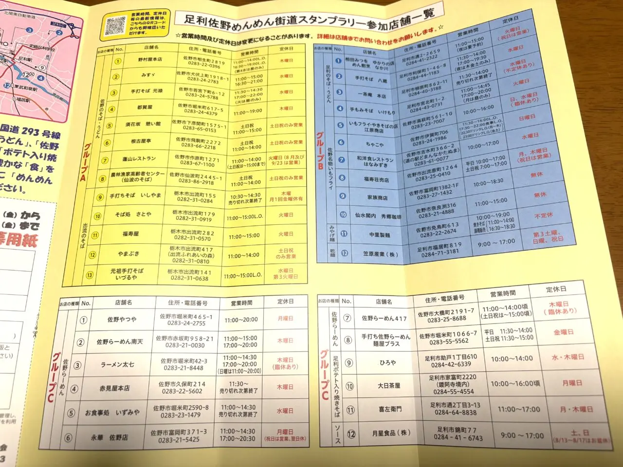 2025年9月2日足利市佐野市のスタンプラリー