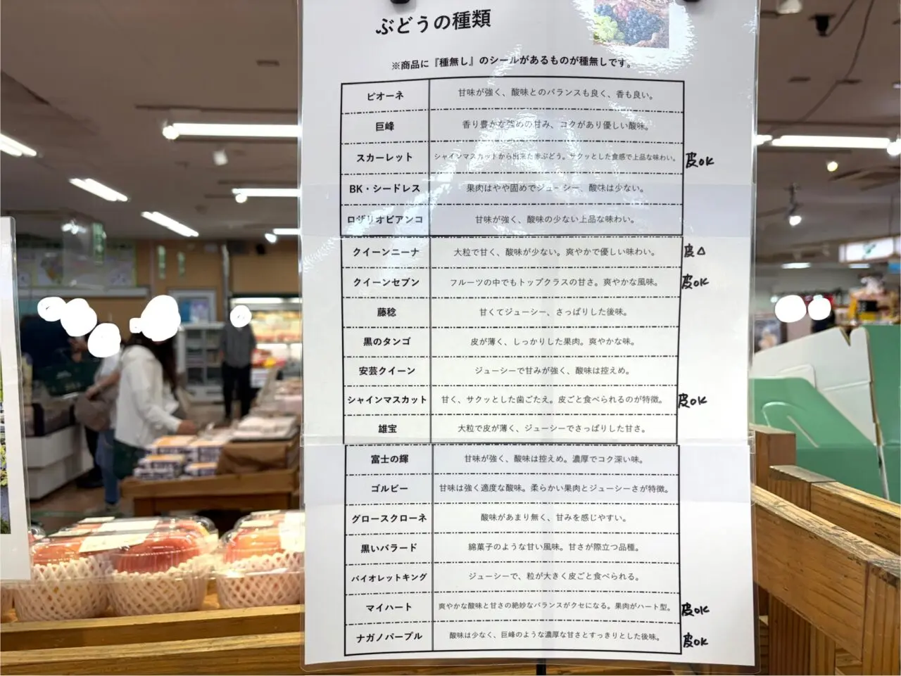 2025年9月16日佐野市のどまんなかたぬま