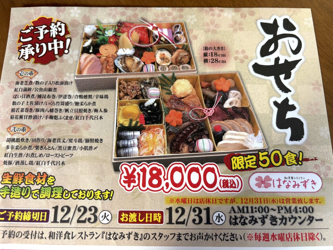 2025年12月1日佐野市のどまんなかたぬま