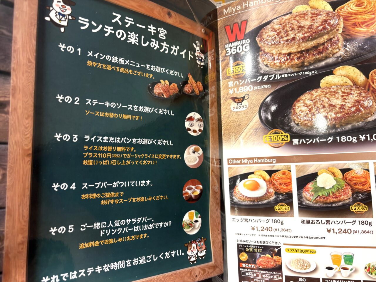 2025年1月8日足利市佐野市の宮ステーキ