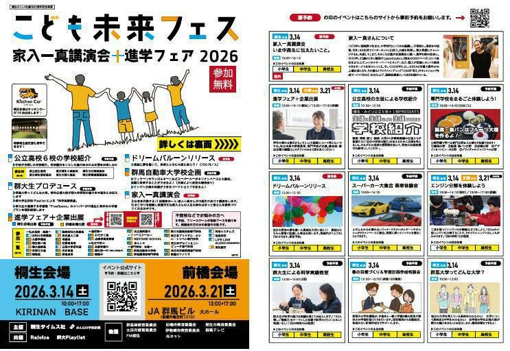 2026年3月7日足利市佐野市周辺絵画