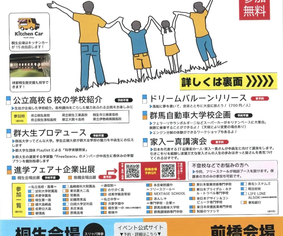 2026年3月7日足利市佐野市周辺絵画