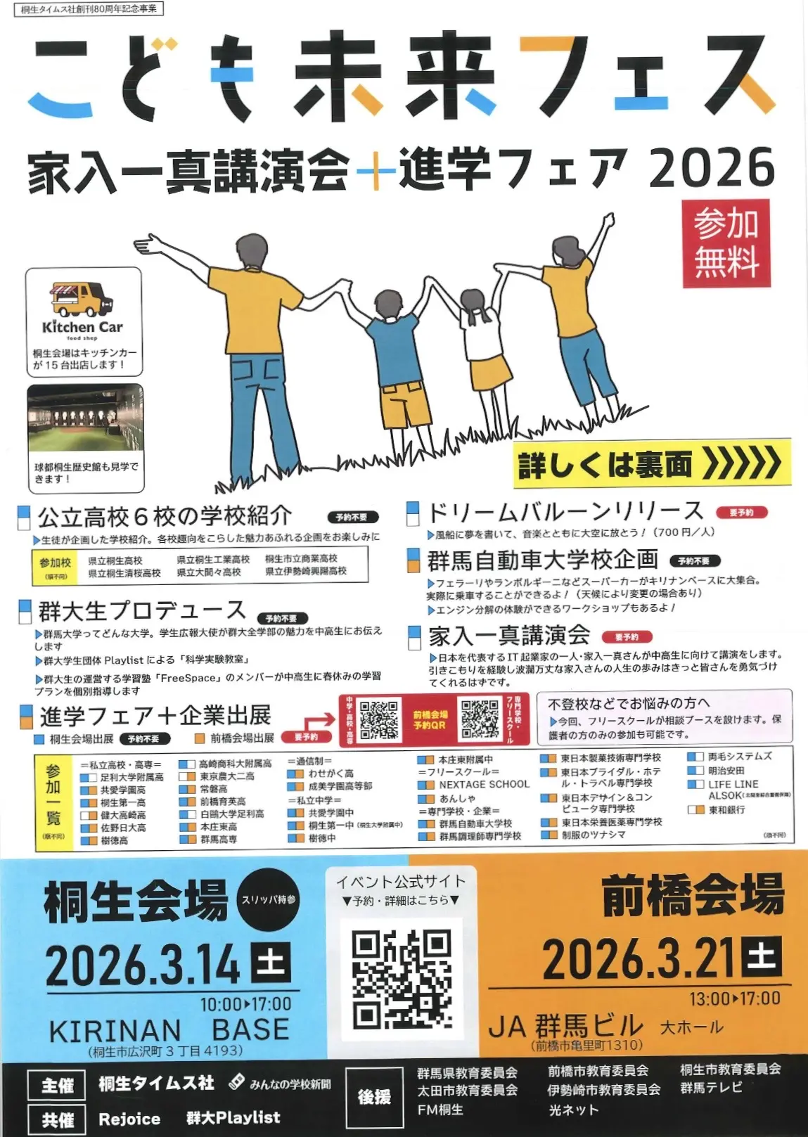 2026年3月7日足利市佐野市周辺絵画