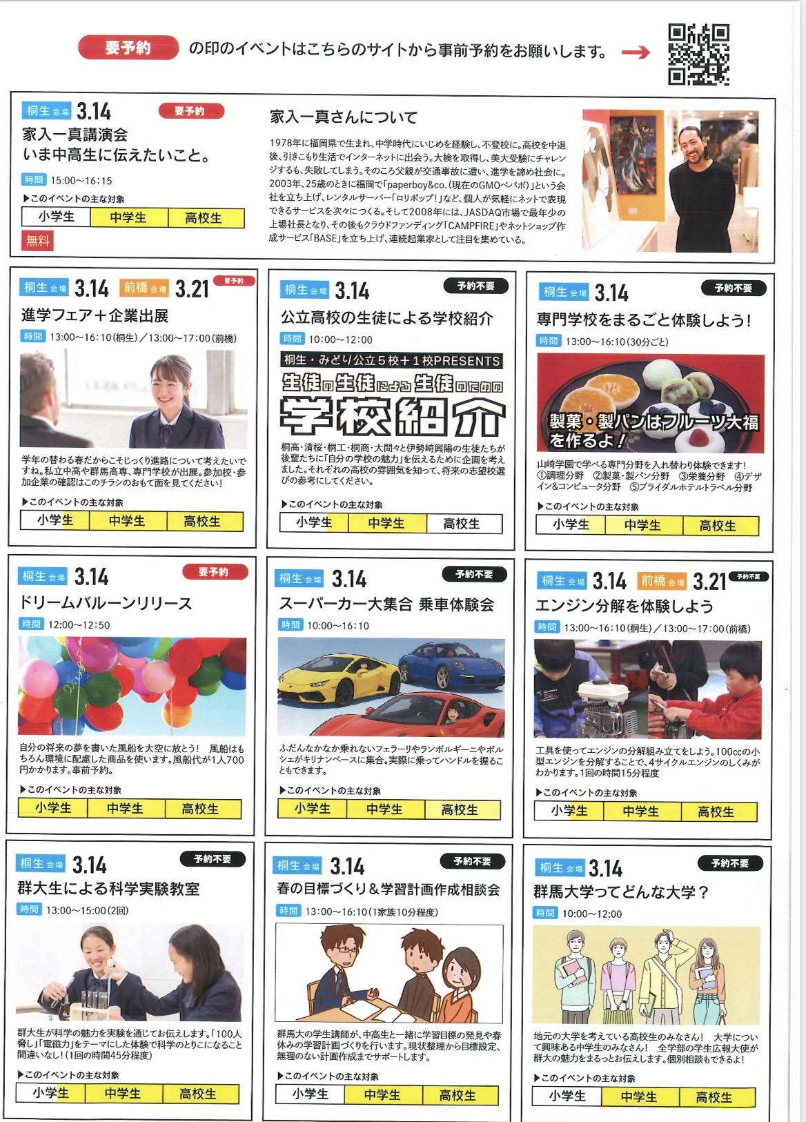 2026年3月7日足利市佐野市周辺絵画