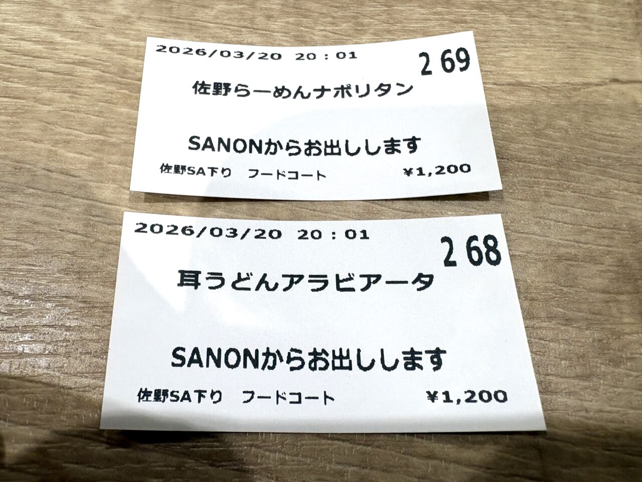 2026年4月2日佐野市のSA