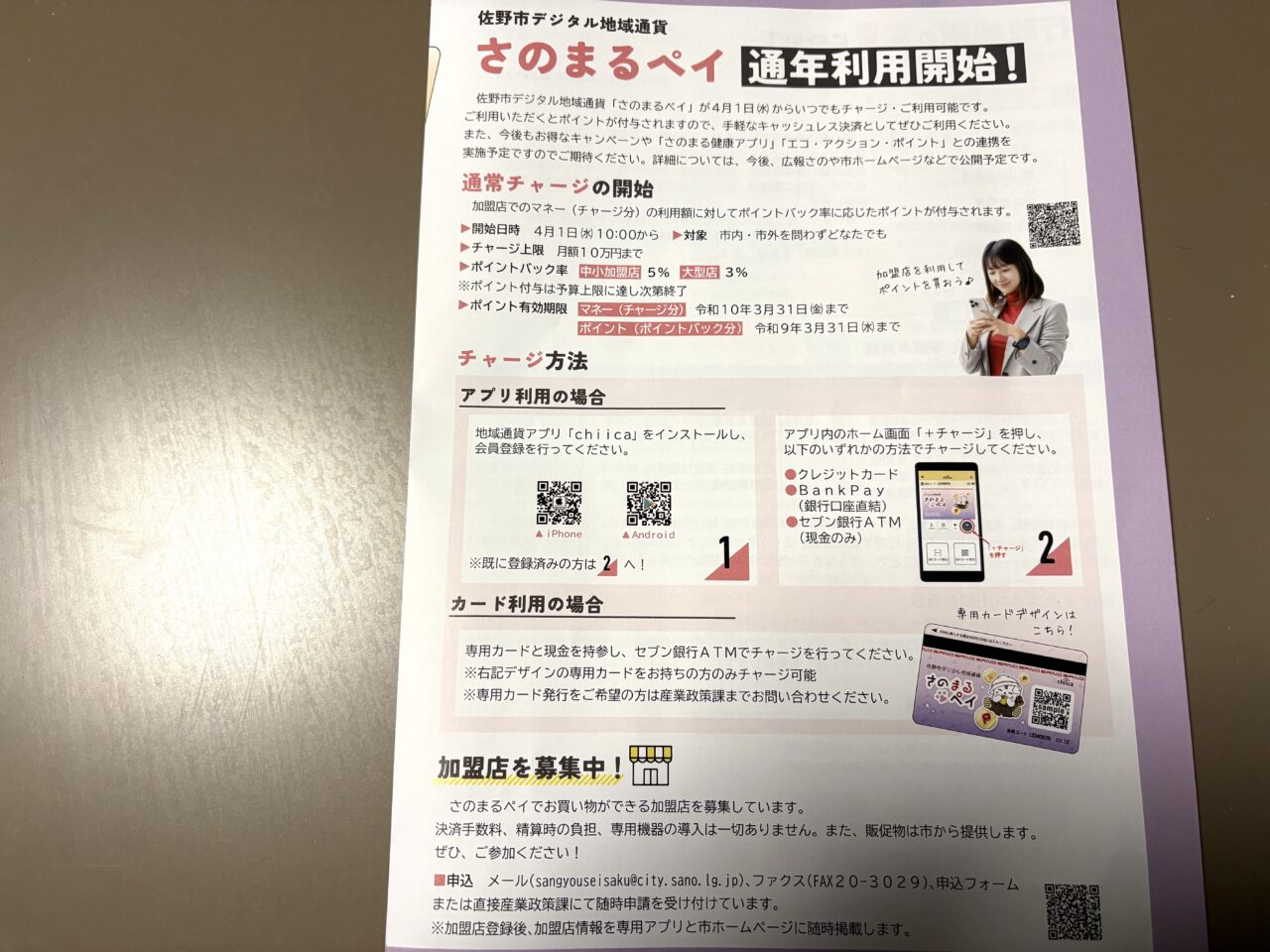 2026年4月6日佐野市のさのまるペイ