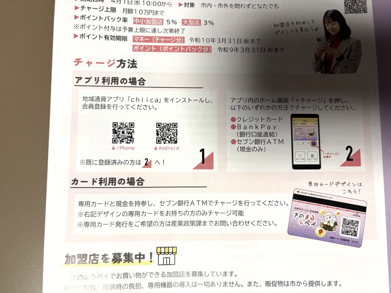 2026年4月6日佐野市のさのまるペイ