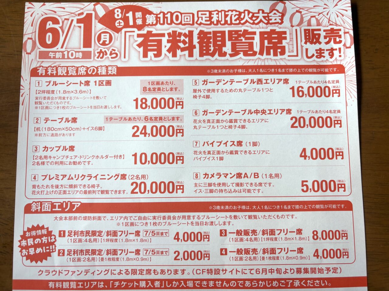 2026年5月25日足利市の花火大会